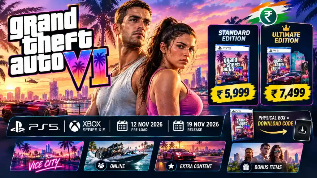 GTA 6 Price in India